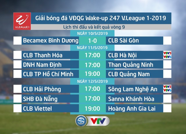 Becamex Bình Dương 1-0 CLB Sài Gòn: Mansaray giúp Bình Dương giành 3 điểm quý giá - Ảnh 3.