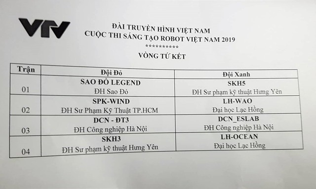 Cập nhật thứ tự thi đấu tại tứ kết Robocon Việt Nam 2019 - Ảnh 1.