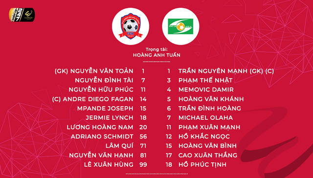 CLB Hải Phòng 0-0 Sông Lam Nghệ An: Chia điểm nhạt nhoà tại Lạch Tray! - Ảnh 2.