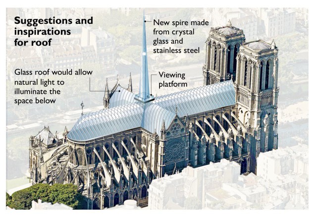 Chiêm ngưỡng 12 thiết kế đang được lựa chọn để tái thiết nhà thờ Đức Bà Paris - Ảnh 4.