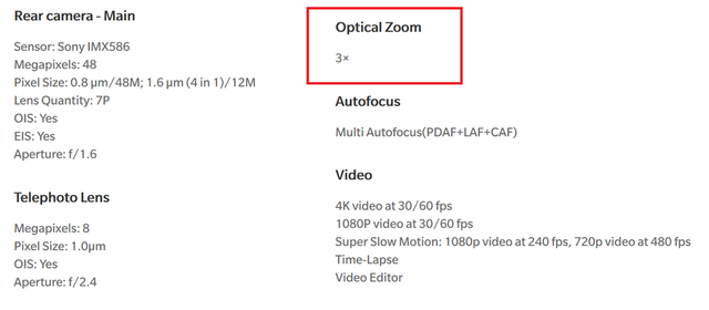 Tính năng siêu zoom trên OnePlus 7 Pro thực tế ra sao? - Ảnh 1.