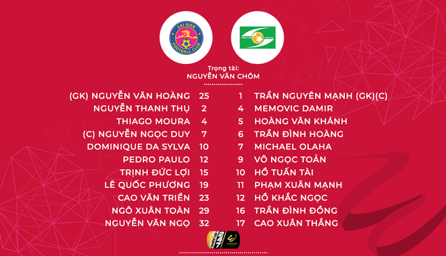 CLB Sài Gòn 2-2 Sông Lam Nghệ An: Chia điểm kịch tính trên sân Thống Nhất - Ảnh 2.