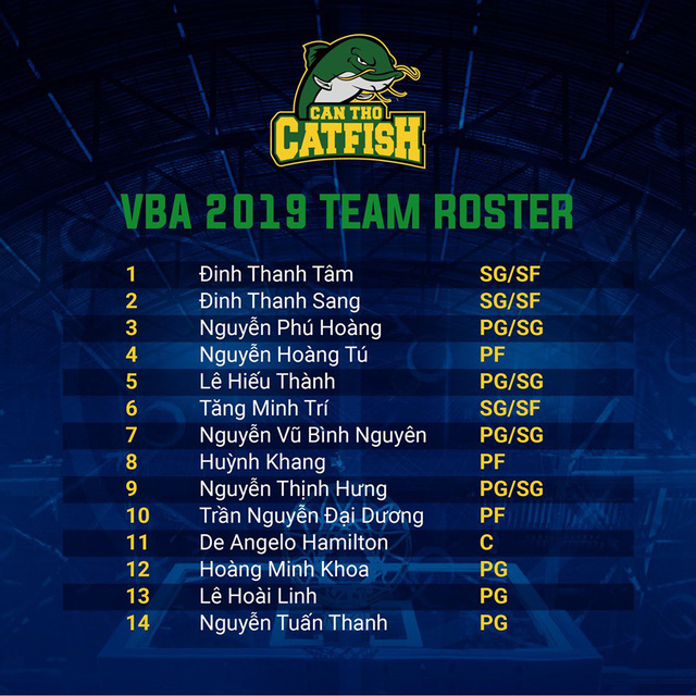 3 đội bóng đầu tiên công bố danh sách cho mùa giải VBA 2019 - Ảnh 2.