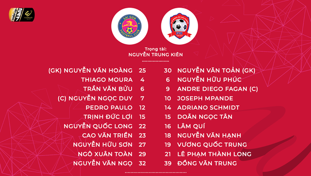 CLB Sài Gòn 1-0 CLB Hải Phòng: Vũ Tín ghi bàn duy nhất, CLB Sài Gòn giành chiến thắng tối thiểu! - Ảnh 2.