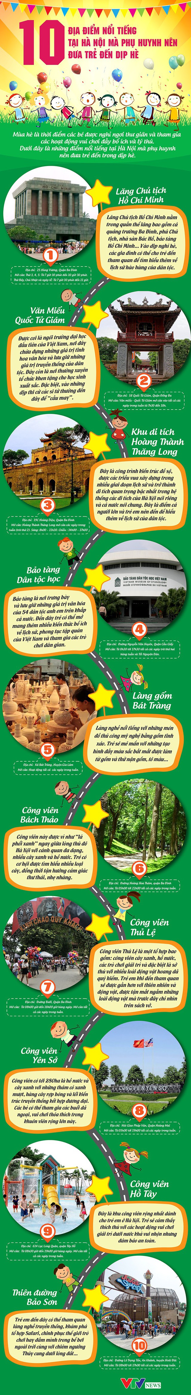 10 địa điểm nổi tiếng tại Hà Nội mà phụ huynh nên đưa trẻ đến dịp hè - Ảnh 1.