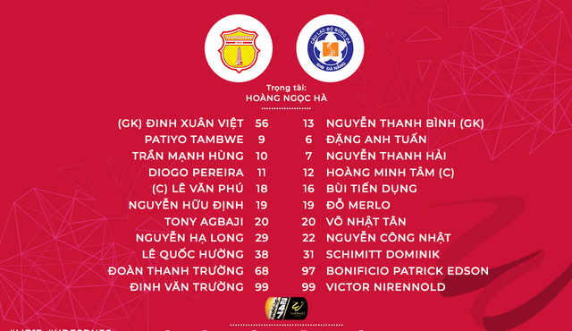 Vòng 13 V.League 2019: Dược Nam Hà Nam Định thắng kịch tính 2-1 trước SHB Đà Nẵng - Ảnh 2.