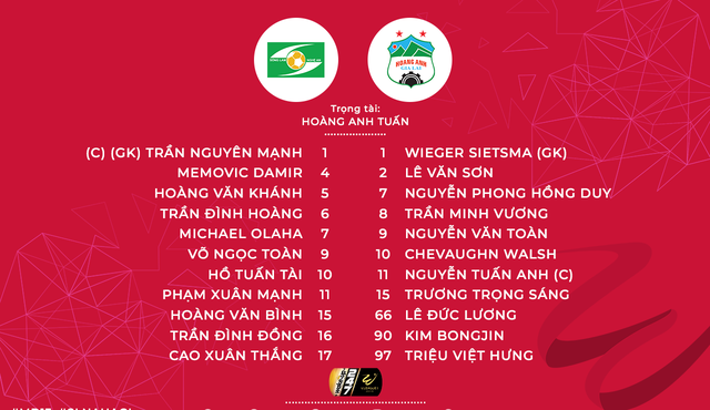 V.League 2019, Sông Lam Nghệ An 3-0 Hoàng Anh Gia Lai: Thắng lợi thuyết phục! - Ảnh 2.