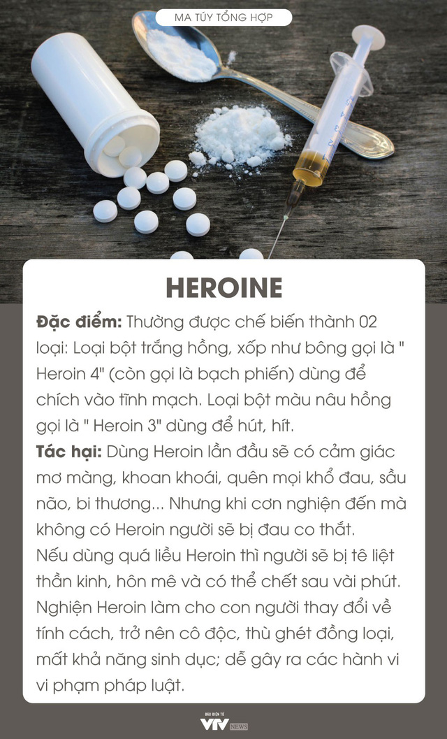 [Infographic] 10 loại ma túy thường gặp ở Việt Nam và tác hại đáng sợ - Ảnh 7.