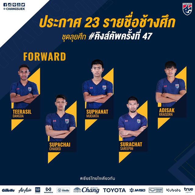 ĐT Thái Lan công bố danh sách dự King’s Cup 2019: Chanathip vắng mặt - Ảnh 2.