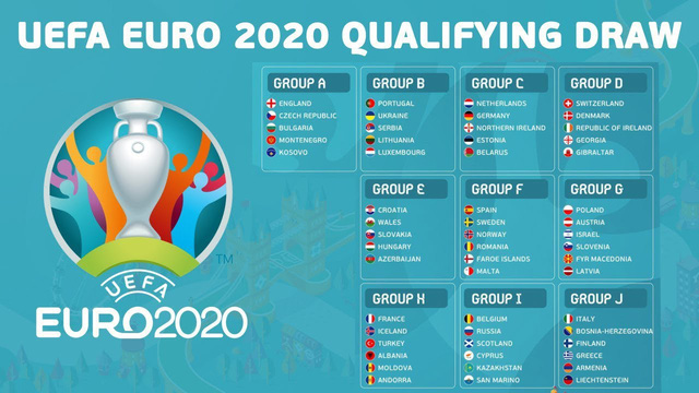 Vck Uefa Euro 2020: Ở Đâu, Khi Nào? | Vtv.Vn