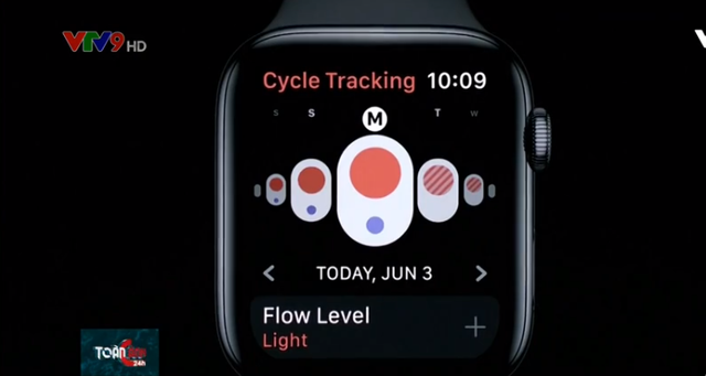 Đồng hồ Apple Watch có thể theo dõi chu kỳ kinh nguyệt - Ảnh 1.