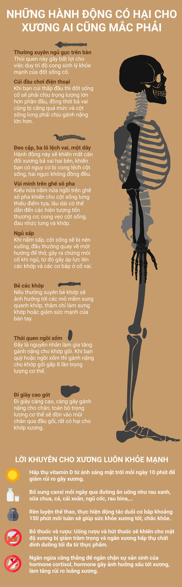 [Infographic]:  Những hành động có hại cho xương ai cũng mắc phải - Ảnh 1.