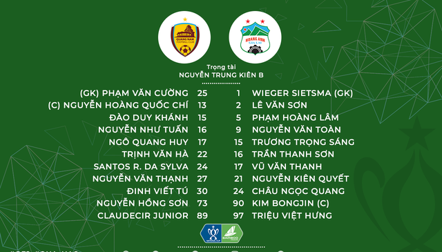 CLB Quảng Nam 0-0 (5-4 pen) Hoàng Anh Gia Lai: Phân định trong loạt đá luân lưu kịch tính! - Ảnh 1.
