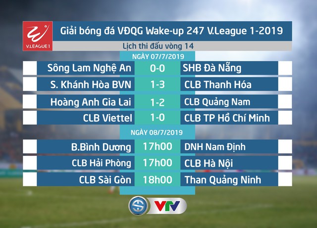 Lịch thi đấu và trực tiếp vòng 14 V.League 2019 hôm nay, 8/7: CLB Hải Phòng - CLB Hà Nội, CLB Sài Gòn - Than Quảng Ninh, B.Bình Dương - DNH Nam Định - Ảnh 1.