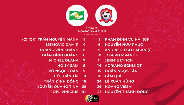 Sông Lam Nghệ An 0-0 CLB Hải Phòng: Chia điểm nhạt nhoà trên sân Vinh! - Ảnh 2.