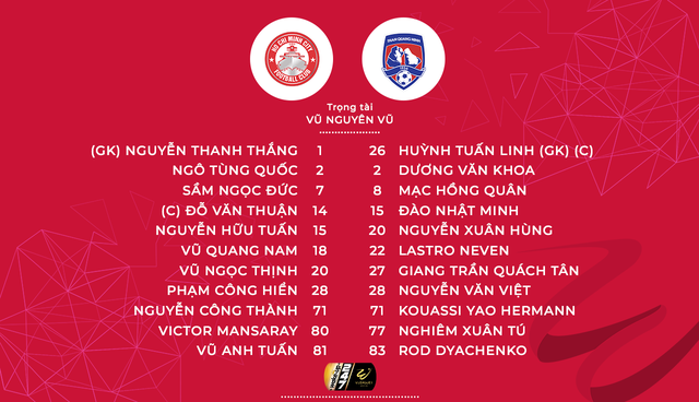 CLB TP Hồ Chí Minh 3 - 1 Than Quảng Ninh: Mansaray tỏa sáng, CLB TP Hồ Chí Minh giành trọn 3 điểm - Ảnh 2.