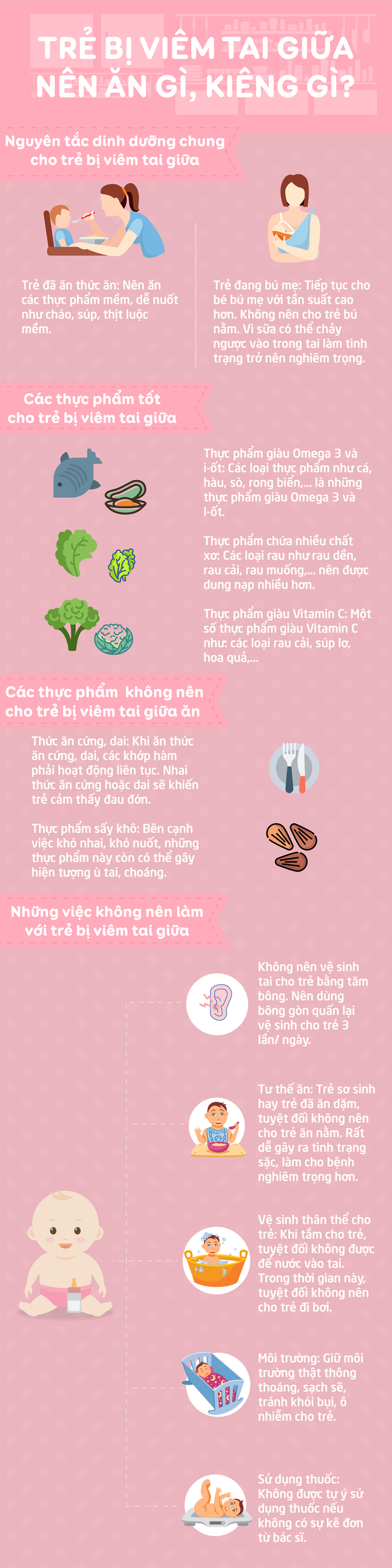 Trẻ bị viêm tai giữa nên ăn gì, kiêng gì? - Ảnh 1.