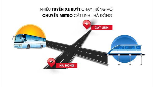 Điều chỉnh lộ trình 43 tuyến xe bus theo trục metro Cát Linh - Hà Đông - Ảnh 1.