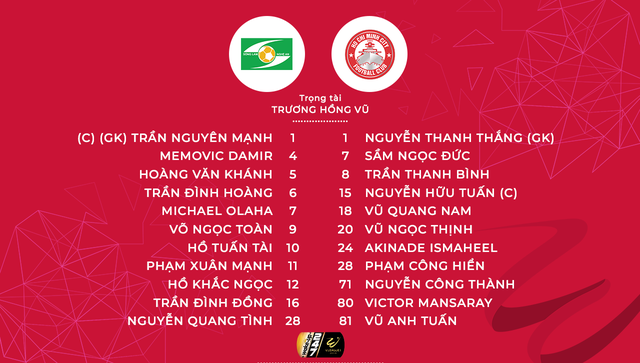 Sông Lam Nghệ An 1-2 CLB TP Hồ Chí Minh: Chiến thắng kịch tính - Ảnh 2.