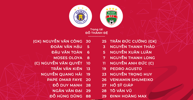 CLB Hà Nội 2-1 B.Bình Dương: Quang Hải, Văn Quyết lập công, CLB Hà Nội giành trọn 3 điểm trước Bình Dương! - Ảnh 2.