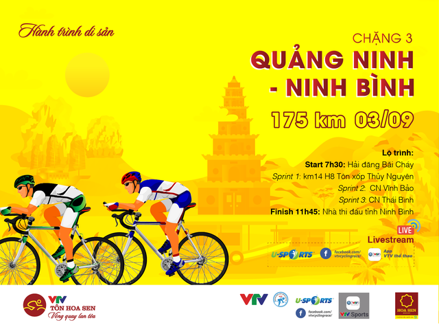 Chặng 2 giải xe đạp quốc tế VTV Cúp Tôn Hoa Sen 2019: Im Jaeyeon tiếp tục giữ áo vàng - Ảnh 5.
