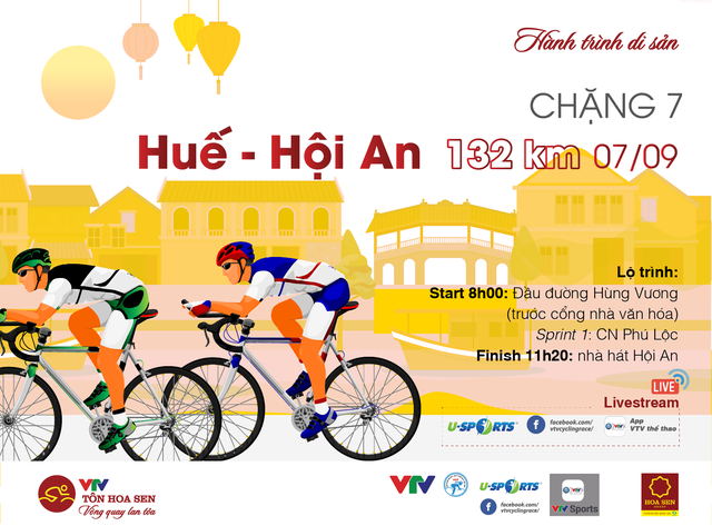 Chặng 7 Giải xe đạp Quốc tế VTV Cúp Tôn Hoa Sen 2019: Huế - Hội An (132 km) - Ảnh 1.