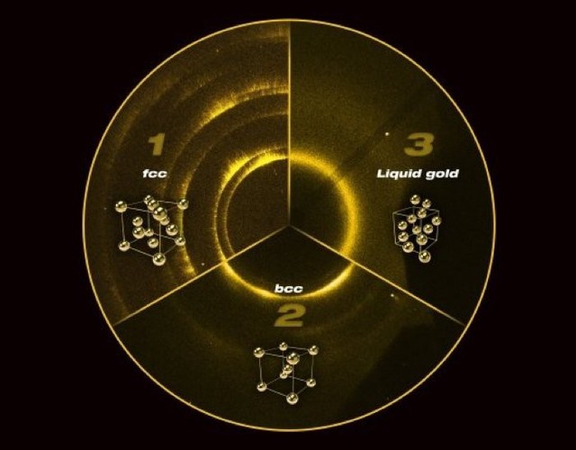 Phát hiện cấu trúc mới của vàng chỉ tồn tại ở điều kiện đặc biệt - Ảnh 1.