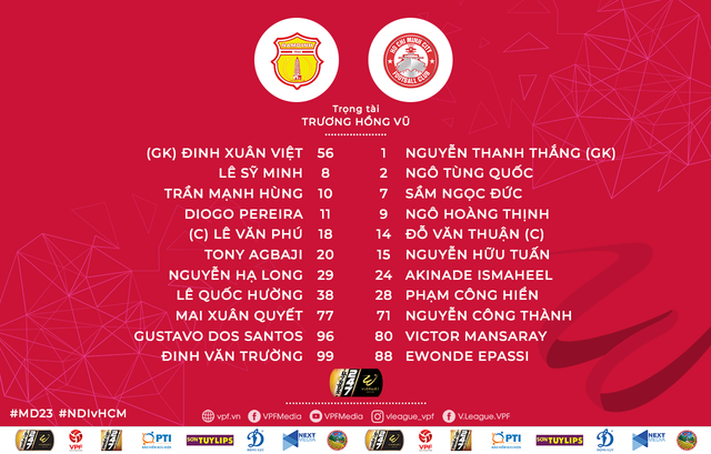 [KT] DNH Nam Định 1-1 CLB TP Hồ Chí Minh: Chủ nhà chia điểm đáng tiếc - Ảnh 2.