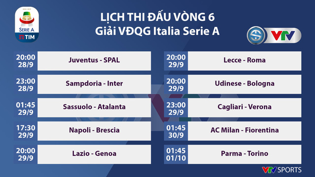Lịch thi đấu, BXH vòng 6 Serie A: Juventus - SPAL, Sampdoria - Inter - Ảnh 1.