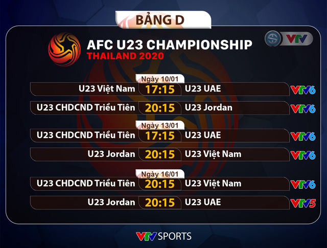 Lịch thi đấu và trực tiếp trên VTV của U23 Việt Nam, BXH bảng D VCK U23 châu Á 2020 - Ảnh 1.