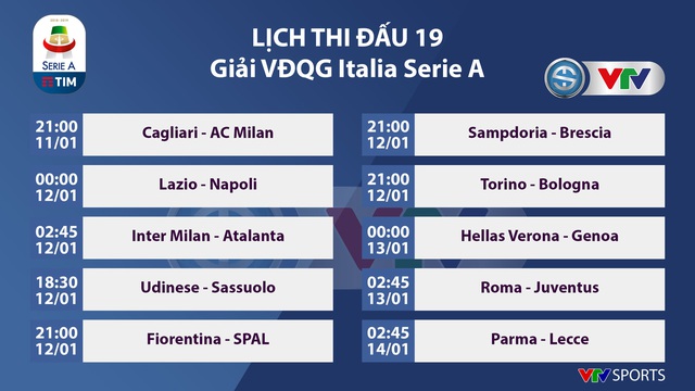 Lịch thi đấu, BXH vòng 19 Serie A: Roma - Juventus, Lazio - Napoli - Ảnh 1.