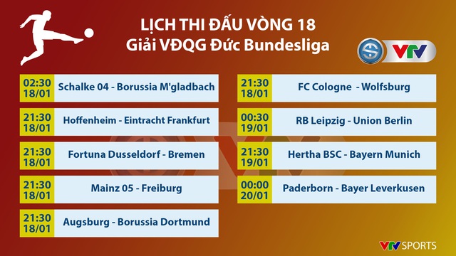 Lịch thi đấu vòng 18 Bundesliga: Hertha Berlin - Bayern Munich, Augsburg - Dortmund... - Ảnh 1.