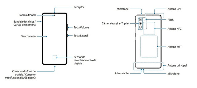 Galaxy S10 Lite sở hữu thiết kế camera sau giống Galaxy Note 10? - Ảnh 1.