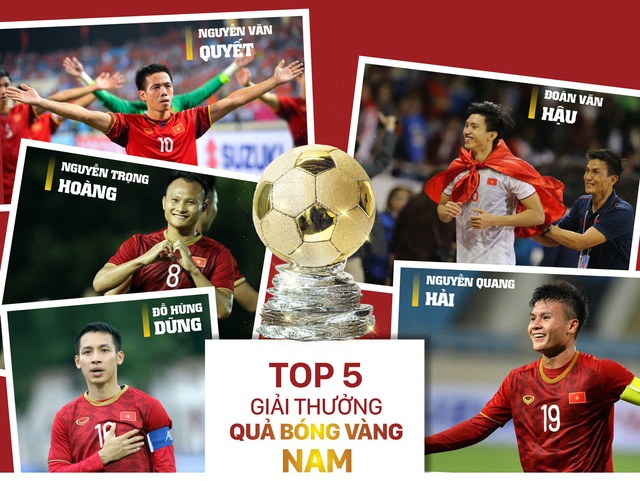 ẢNH: Danh sách rút gọn giải thưởng Quả bóng vàng Việt Nam 2019 - Ảnh 1.