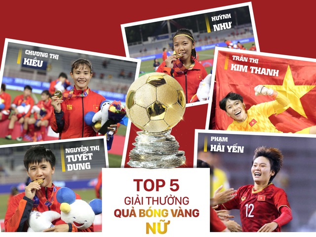 ẢNH: Danh sách rút gọn giải thưởng Quả bóng vàng Việt Nam 2019 - Ảnh 3.