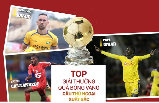 ẢNH: Danh sách rút gọn giải thưởng Quả bóng vàng Việt Nam 2019 - Ảnh 11.