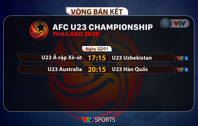Lịch thi đấu và trực tiếp vòng bán kết U23 châu Á 2020: U23 Ả-rập Xê-út - U23 Uzbekistan, U23 Australia - U23 Hàn Quốc - Ảnh 2.