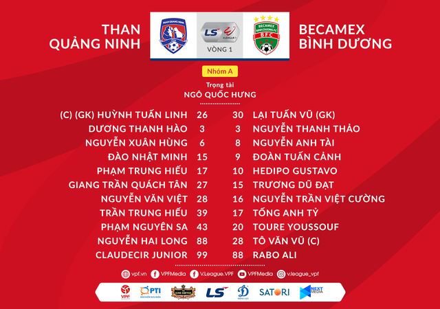 Kết quả Than Quảng Ninh 3-0 B.Bình Dương: 3 điểm xứng đáng cho đội chủ nhà - Ảnh 2.