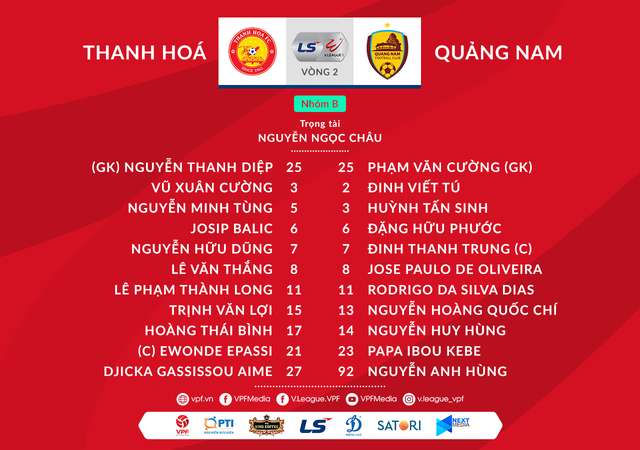 VIDEO Highlights: CLB Thanh Hoá 2-1 CLB Quảng Nam (Vòng 2 giai đoạn 2 V.League 2020, nhóm B) - Ảnh 1.