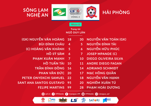 Kết quả Sông Lam Nghệ An 1–0 CLB Hải Phòng: Peter lập công phút bù giờ, SLNA trụ hạng thành công! - Ảnh 2.