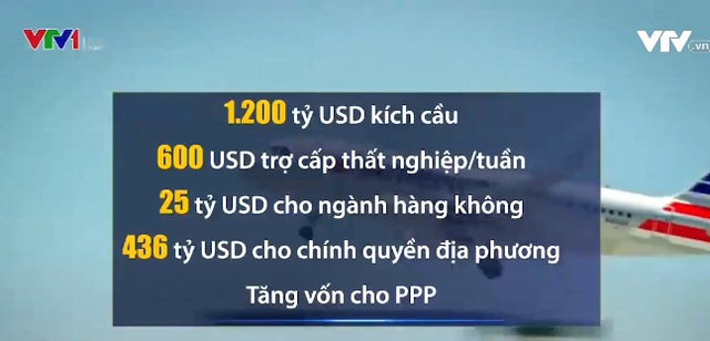 Hạ viện Mỹ thông qua gói kích thích kinh tế trị giá 2.200 tỷ USD - Ảnh 1.