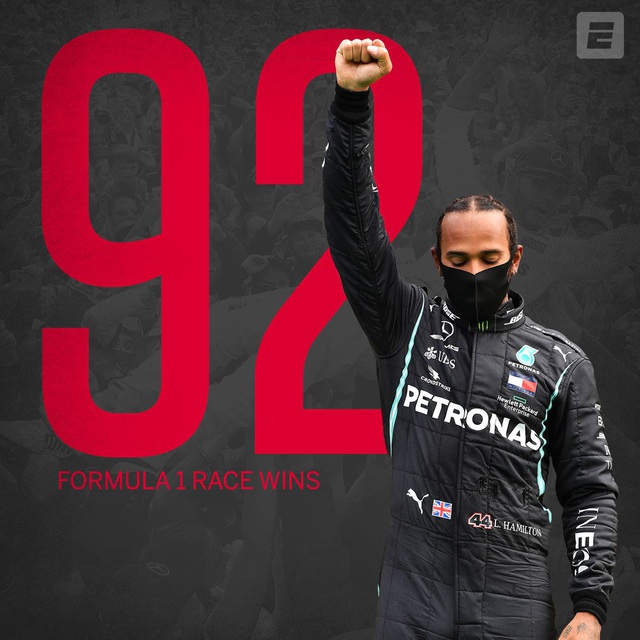 Lewis Hamilton phá kỷ lục của huyền thoại Schumacher - Ảnh 1.