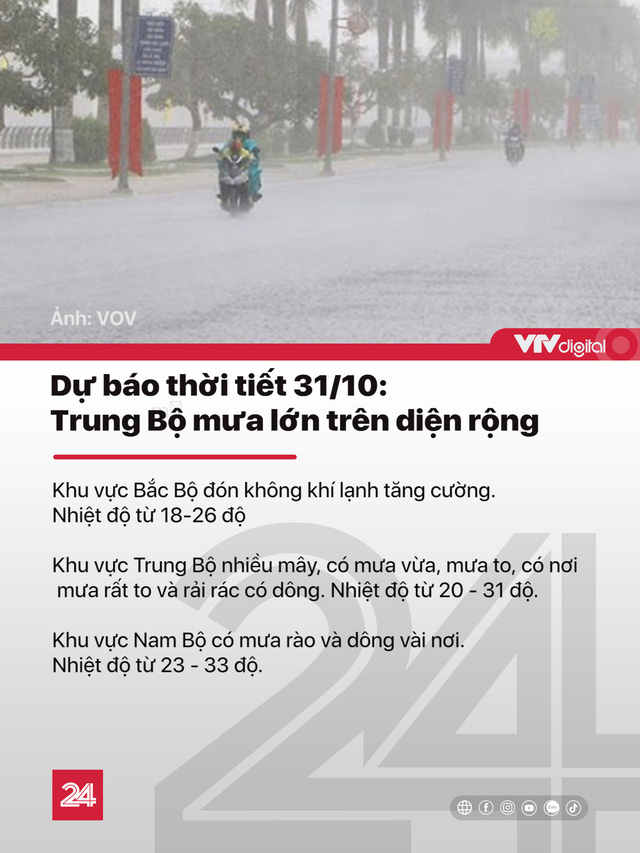 Tin nóng đầu ngày 31/10: Siêu bão xuất hiện ngoài biển Đông - Ảnh 6.