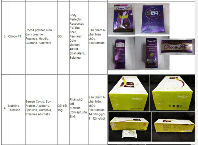 Cảnh báo từ Singapore về việc phát hiện các sản phẩm thực phẩm có chứa chất cấm - Ảnh 2.