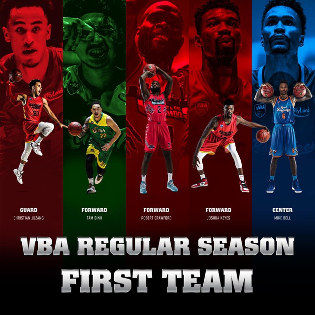 VBA 2020 công bố đội hình tiêu biểu sau giai đoạn mùa giải chính thức - Ảnh 2.