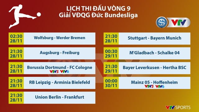 Lịch thi đấu, BXH các giải bóng đá VĐQG châu Âu: Ngoại hạng Anh, Bundesliga, Serie A, La Liga, Ligue I - Ảnh 3.
