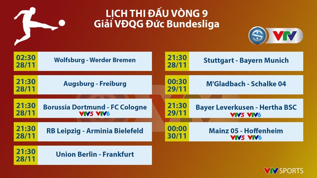 Lịch thi đấu, BXH các giải bóng đá VĐQG châu Âu: Ngoại hạng Anh, Bundesliga, Serie A, La Liga, Ligue I - Ảnh 3.