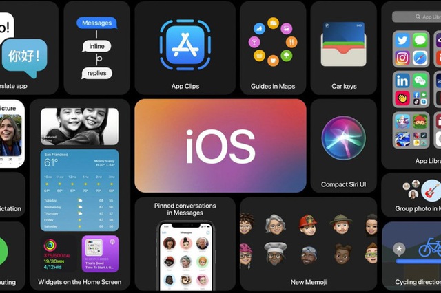 Bạn đã cập nhật các tính năng mới trên iOS 14? - Ảnh 1.