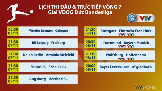Lịch thi đấu và trực tiếp vòng 7 Bundesliga: Tâm điểm Siêu kinh điển Dortmund - Bayern Munich - Ảnh 1.