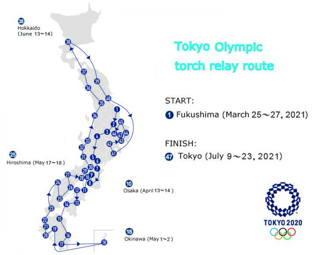 Không thay đổi kế hoạch rước đuốc Olympic Tokyo - Ảnh 1.